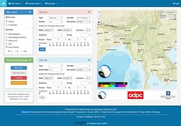Myanmar weather portal